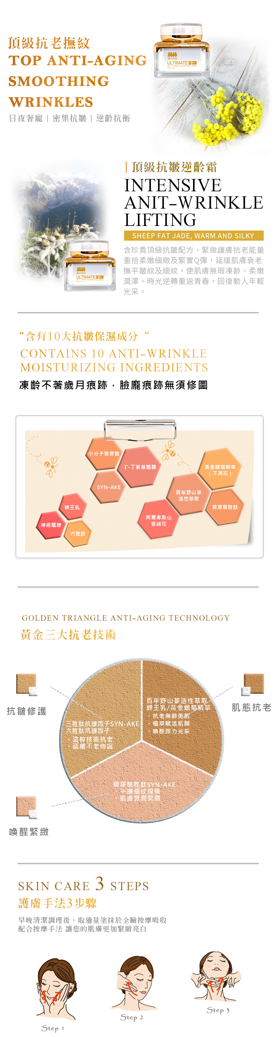 詳情